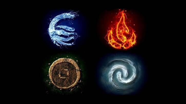 Elements of the four elements required to activate the amulet